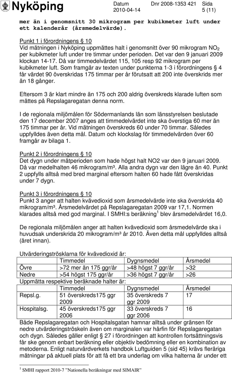 Då var timmedelvärdet 115, 105 resp 92 mikrogram per kubikmeter luft.