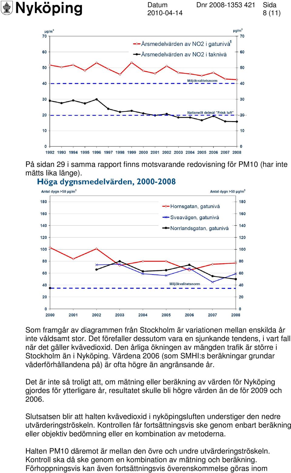 Värdena 2006 (som SMHI:s beräkningar grundar väderförhållandena på) är ofta högre än angränsande år.