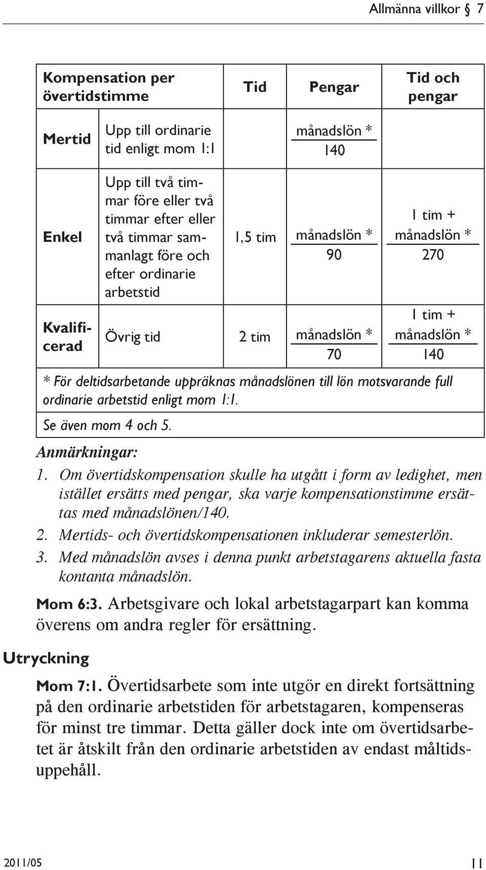 uppräknas månadslönen till lön motsvarande full ordinarie arbetstid enligt mom 1:1. Se även mom 4 och 5. Anmärkningar: 1.