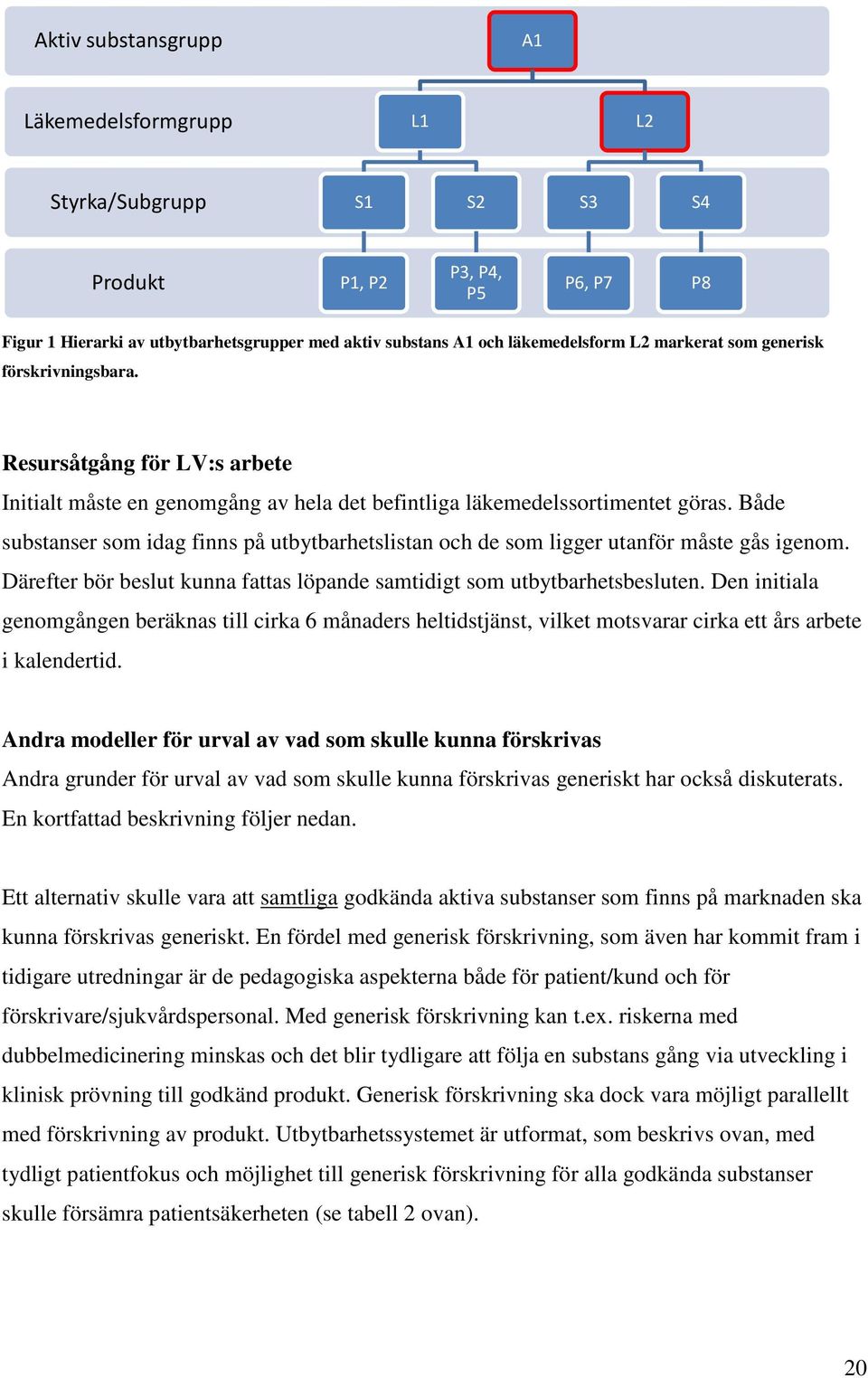 Både substanser som idag finns på utbytbarhetslistan och de som ligger utanför måste gås igenom. Därefter bör beslut kunna fattas löpande samtidigt som utbytbarhetsbesluten.