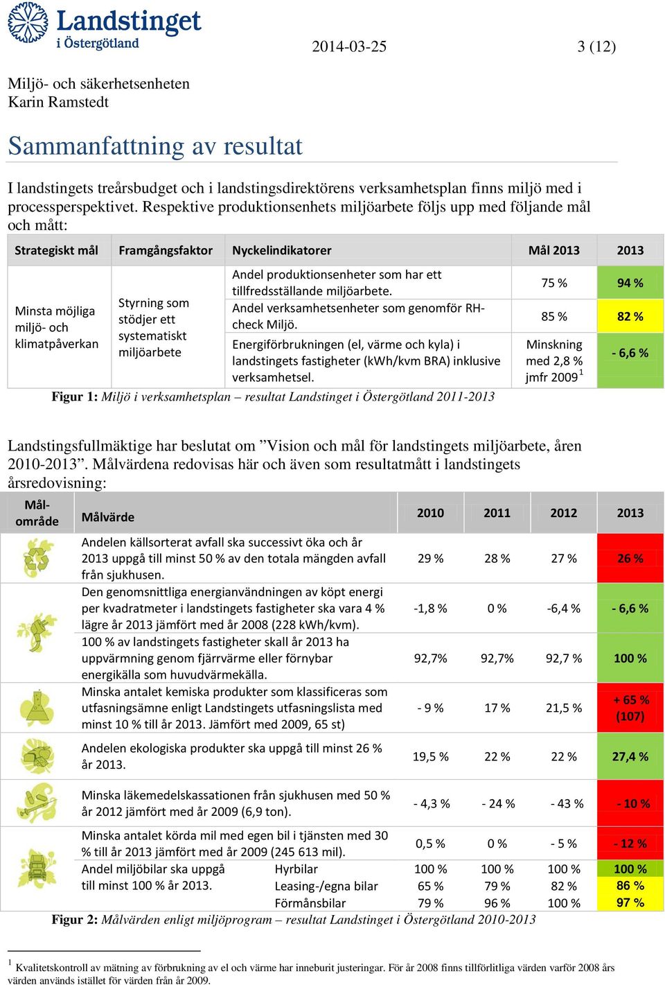 miljöarbete. Styrning som Minsta möjliga Andel verksamhetsenheter som genomför RHcheck Miljö.