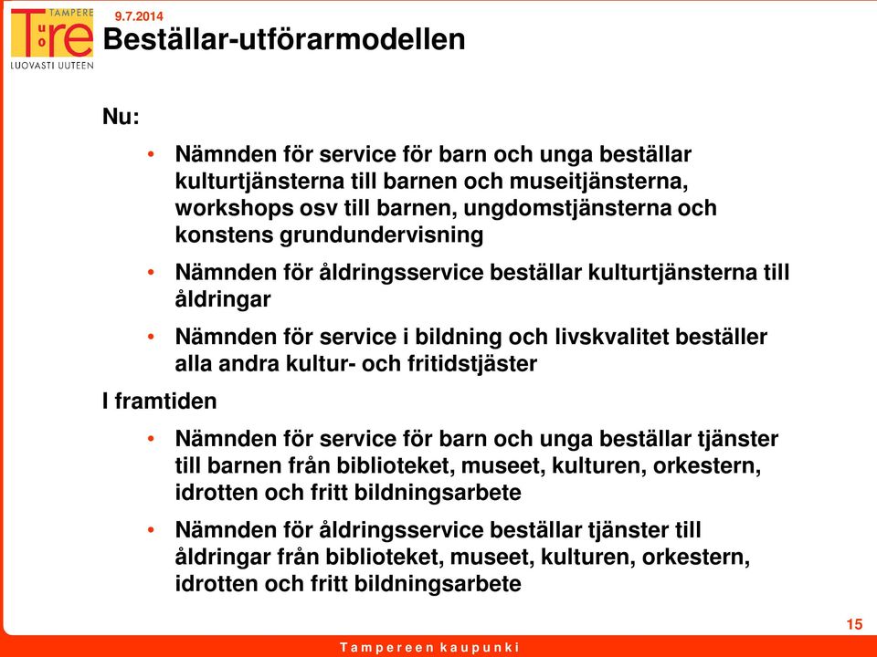 beställer alla andra kultur- och fritidstjäster I framtiden Nämnden för service för barn och unga beställar tjänster till barnen från biblioteket, museet, kulturen,