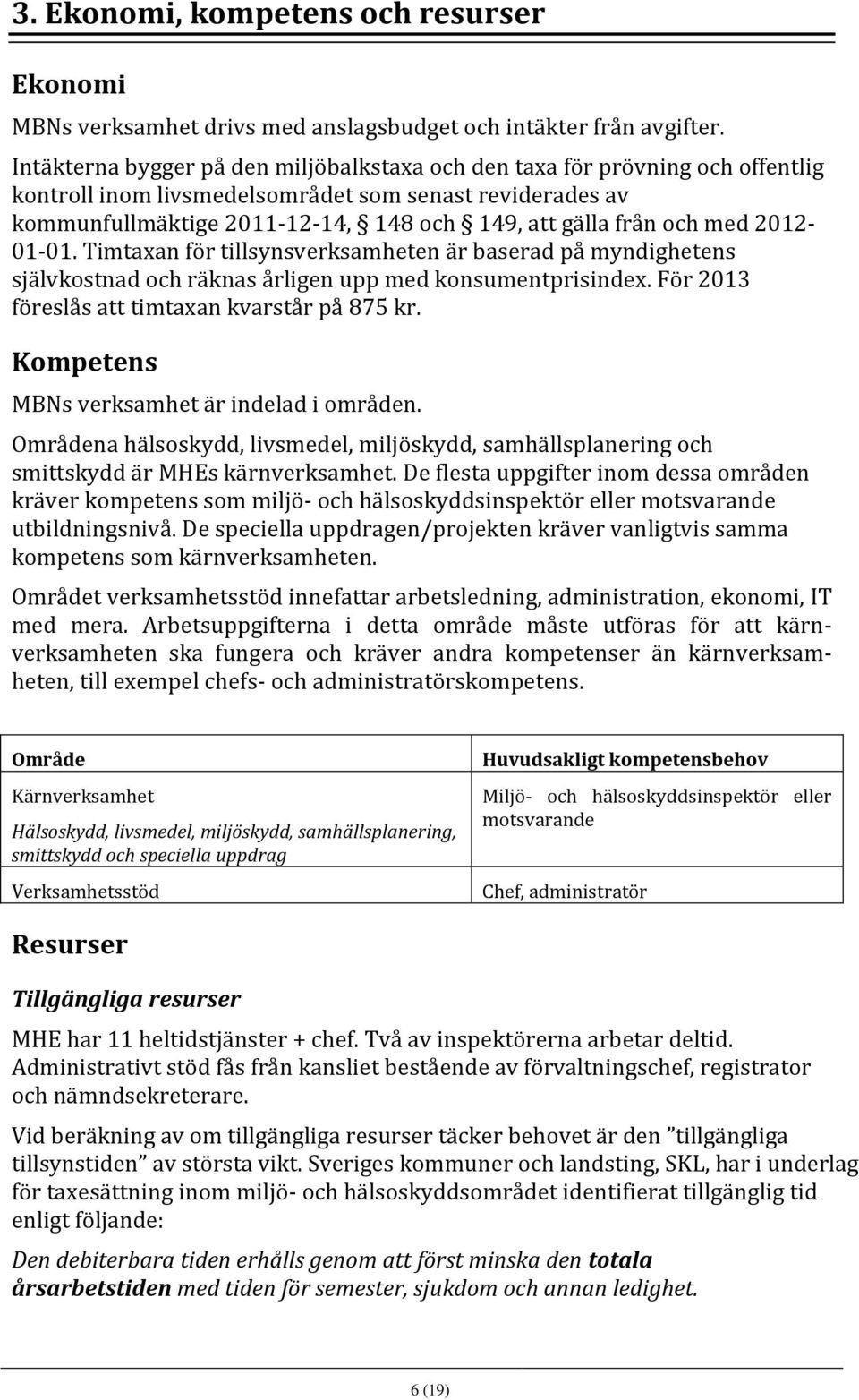 med 2012-01-01. Timtaxan för tillsynsverksamheten är baserad på myndighetens självkostnad och räknas årligen upp med konsumentprisindex. För 2013 föreslås att timtaxan kvarstår på 875 kr.