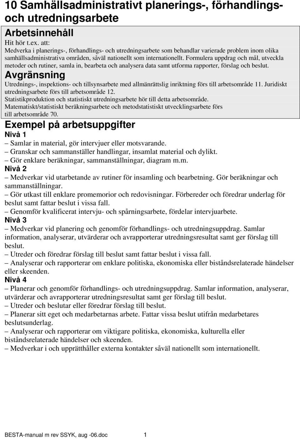 Formulera uppdrag och mål, utveckla metoder och rutiner, samla in, bearbeta och analysera data samt utforma rapporter, förslag och beslut.