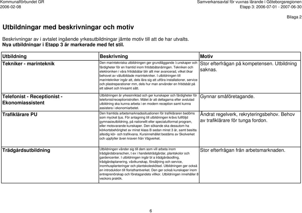 I utbildningen till marintekniker ingår att, dels lära sig att utföra installationer, service och plastreparationer mm, dels hur man använder en fritidsbåt på ett säkert och trivsamt sätt.