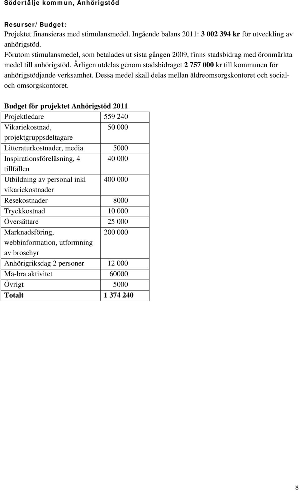 Årligen utdelas genom stadsbidraget 2 757 000 kr till kommunen för anhörigstödjande verksamhet. Dessa medel skall delas mellan äldreomsorgskontoret och socialoch omsorgskontoret.