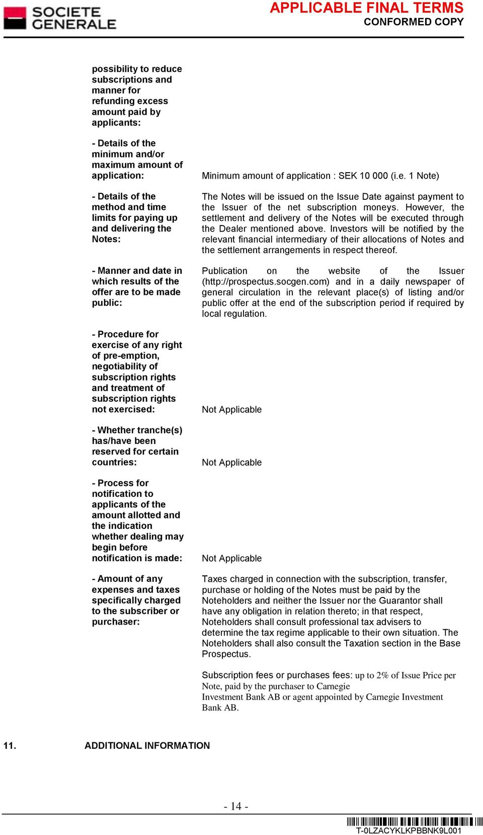 rights and treatment of subscription rights not exercised: - Whether tranche(s) has/have been reserved for certain countries: - Process for notification to applicants of the amount allotted and the