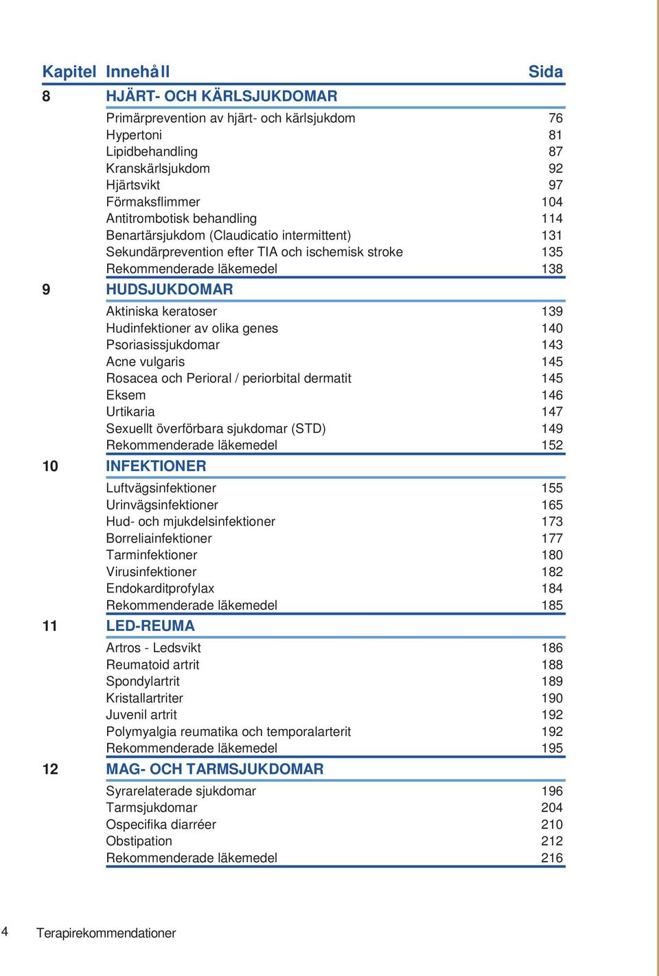 av olika genes 140 Psoriasissjukdomar 143 Acne vulgaris 145 Rosacea och Perioral / periorbital dermatit 145 Eksem 146 Urtikaria 147 Sexuellt överförbara sjukdomar (STD) 149 Rekommenderade läkemedel