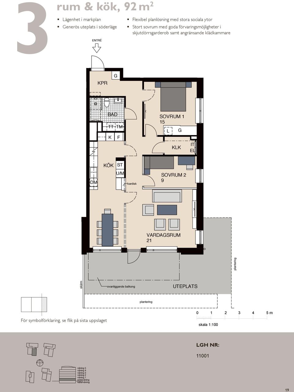 SOVRUM 5 S IT E HA VARDASRUM SOVRUM E/IT 9 M plantering skärm ovanliggande balkong VARDASRUM plantering UTEPATS ör symbolförklaring, se flik på sista uppslaget skala : våning tr våning tr våning tr