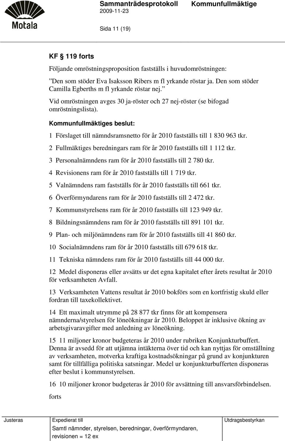 s beslut: 1 Förslaget till nämndsramsnetto för år 2010 fastställs till 1 830 963 tkr. 2 Fullmäktiges beredningars ram för år 2010 fastställs till 1 112 tkr.