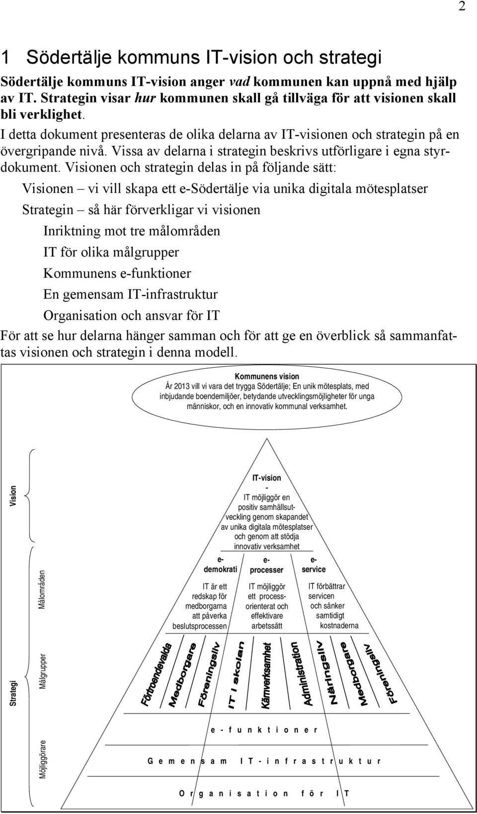 Vissa av delarna i strategin beskrivs utförligare i egna styrdokument.