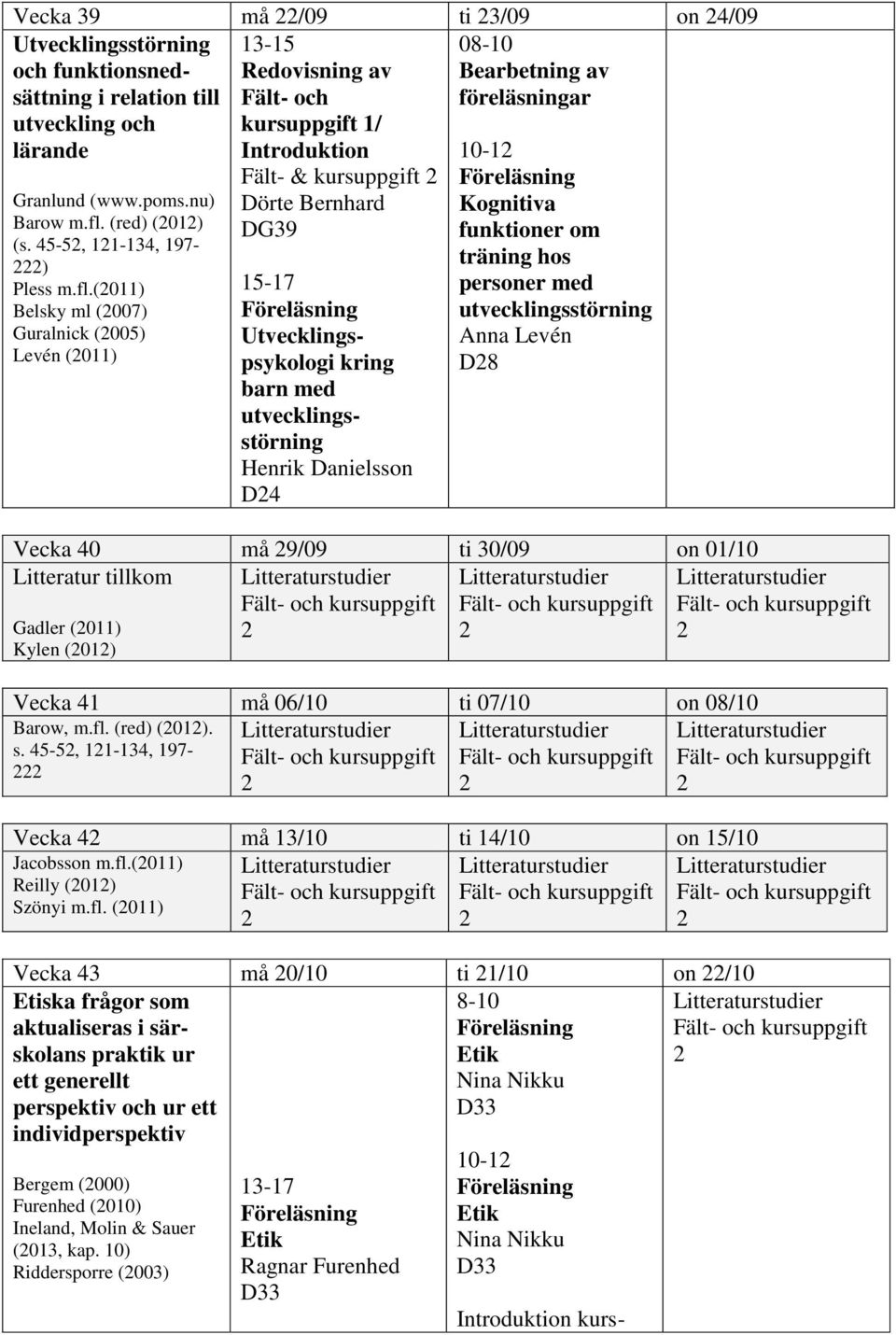 (011) Belsky ml (007) Guralnick (005) Levén (011) Gadler (011) Kylen (01) Redovisning av Fält- och / Introduktion Fält- & kursuppgift DG39 15-17 Utvecklingspsykologi kring barn med