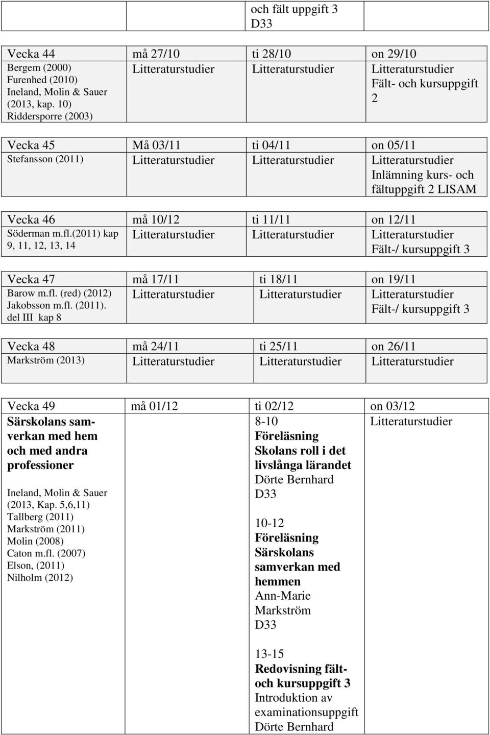 46 må 10/1 ti 11/11 on 1/11 Söderman m.fl.(011) kap 9, 11, 1, 13, 14 Fält-/ kursuppgift 3 Vecka 47 må 17/11 ti 18/11 on 19/11 Fält-/ kursuppgift 3 Barow m.fl. (red) (01) Jakobsson m.fl. (011).