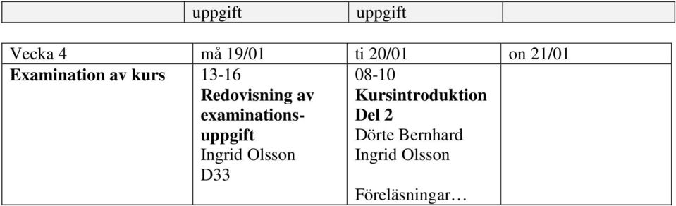 13-16 Redovisning av Ingrid Olsson