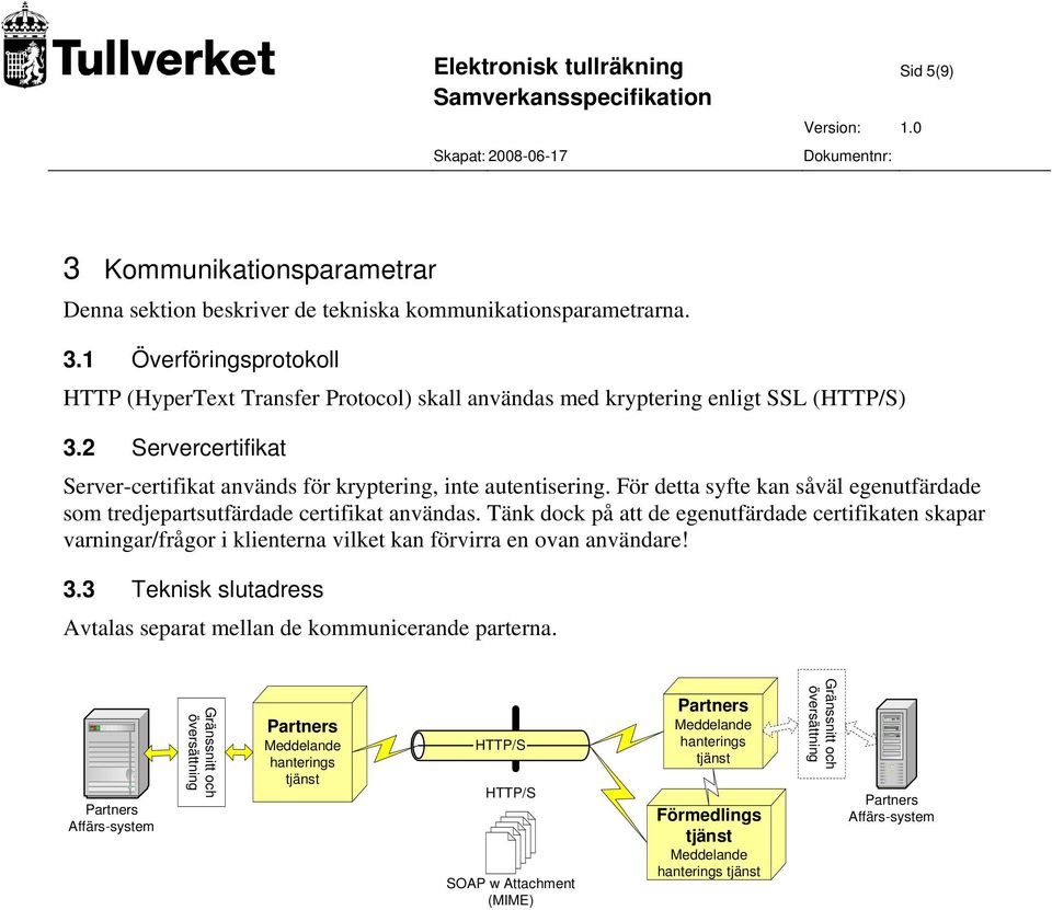 Tänk dock på att de egenutfärdade certifikaten skapar varningar/frågor i klienterna vilket kan förvirra en ovan användare! 3.3 Teknisk slutadress Avtalas separat mellan de kommunicerande parterna.