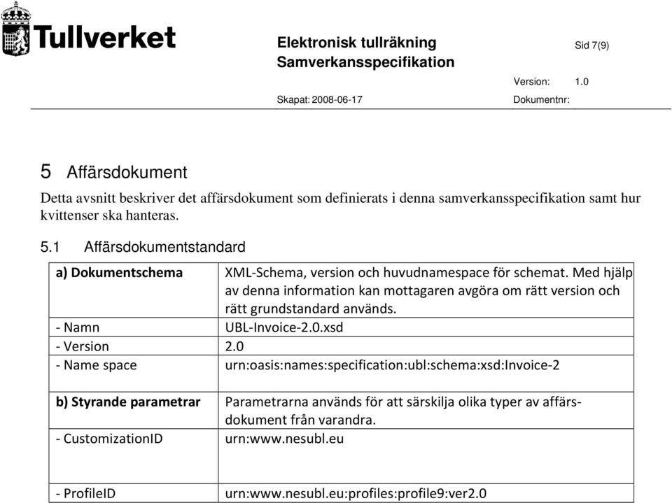 Med hjälp av denna information kan mottagaren avgöra om rätt version och rätt grundstandard används. Namn UBL Invoice 2.0.xsd Version 2.