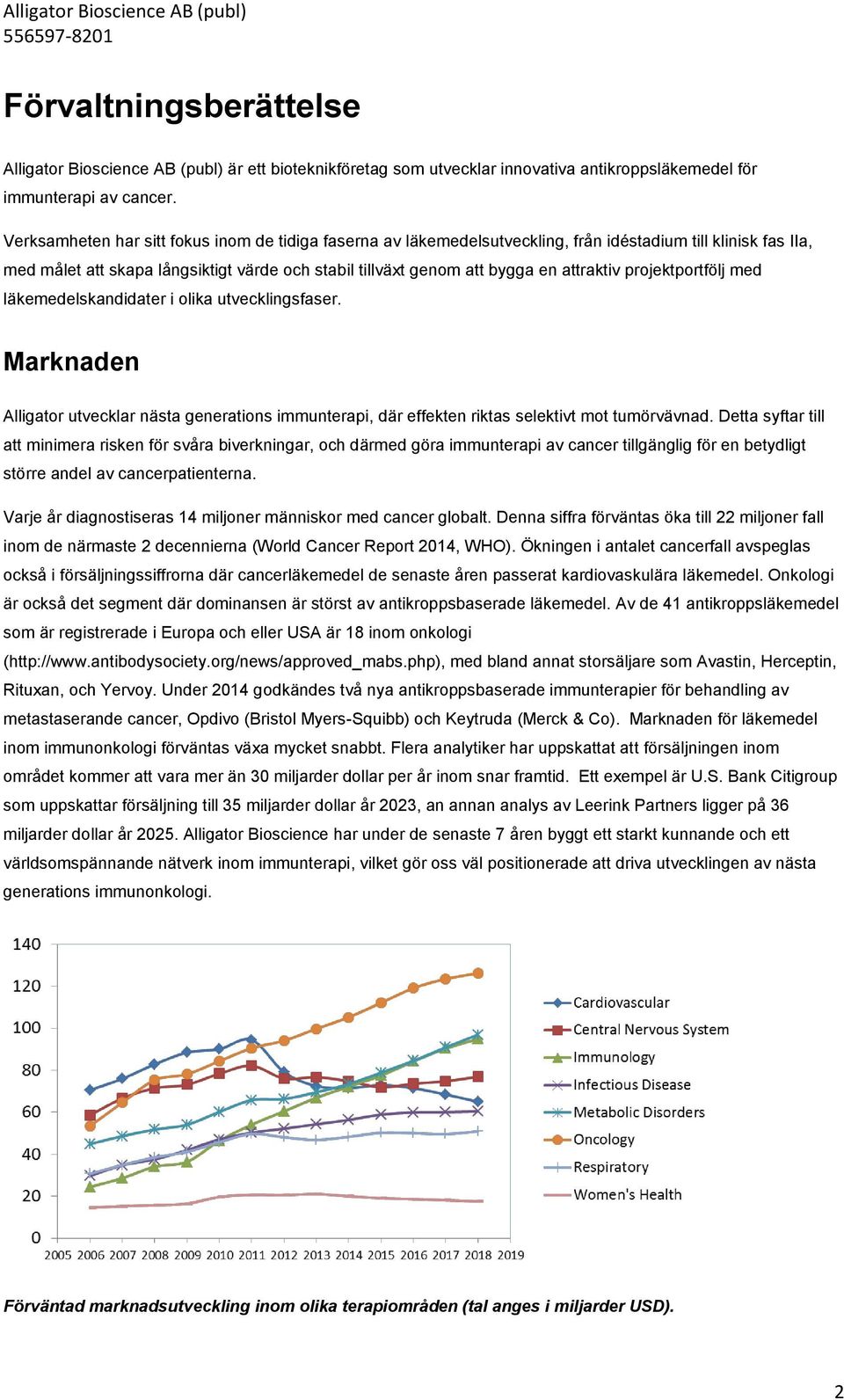 attraktiv projektportfölj med läkemedelskandidater i olika utvecklingsfaser. Marknaden Alligator utvecklar nästa generations immunterapi, där effekten riktas selektivt mot tumörvävnad.