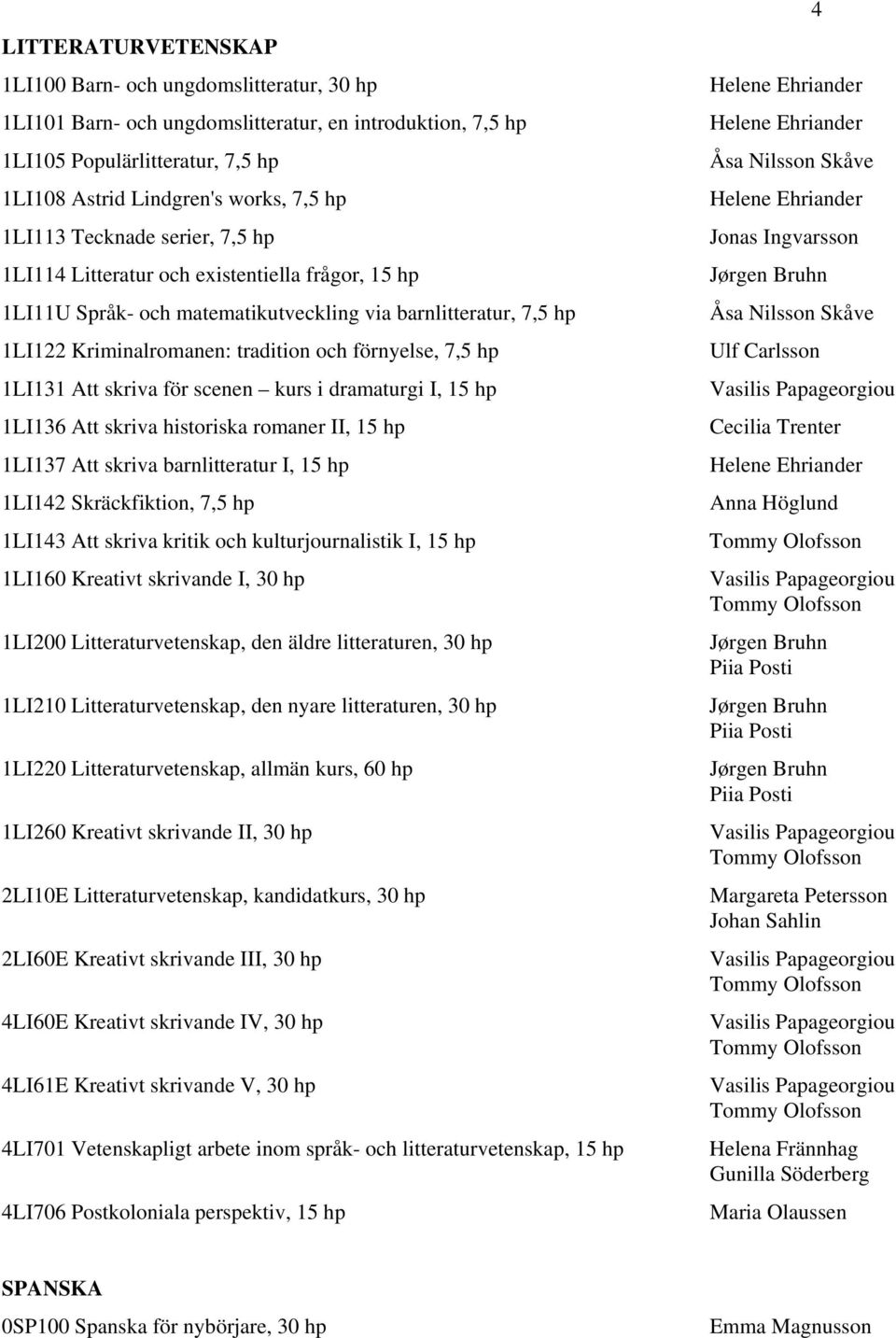 hp 1LI131 Att skriva för scenen kurs i dramaturgi I, 15 hp 1LI136 Att skriva historiska romaner II, 15 hp 1LI137 Att skriva barnlitteratur I, 15 hp 1LI142 Skräckfiktion, 7,5 hp 1LI143 Att skriva