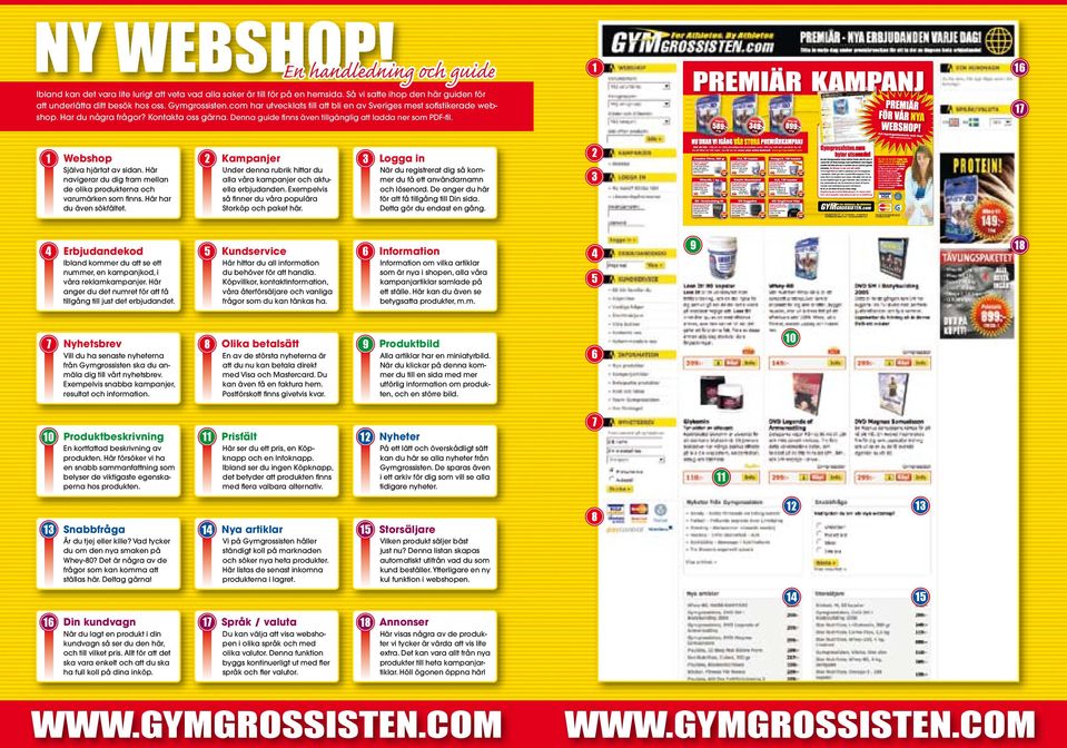 1 Webshop 2 Själva hjärtat av sidan. Här navigerar du dig fram mellan de olika produkterna och varumärken som finns. Här har du även sökfältet.