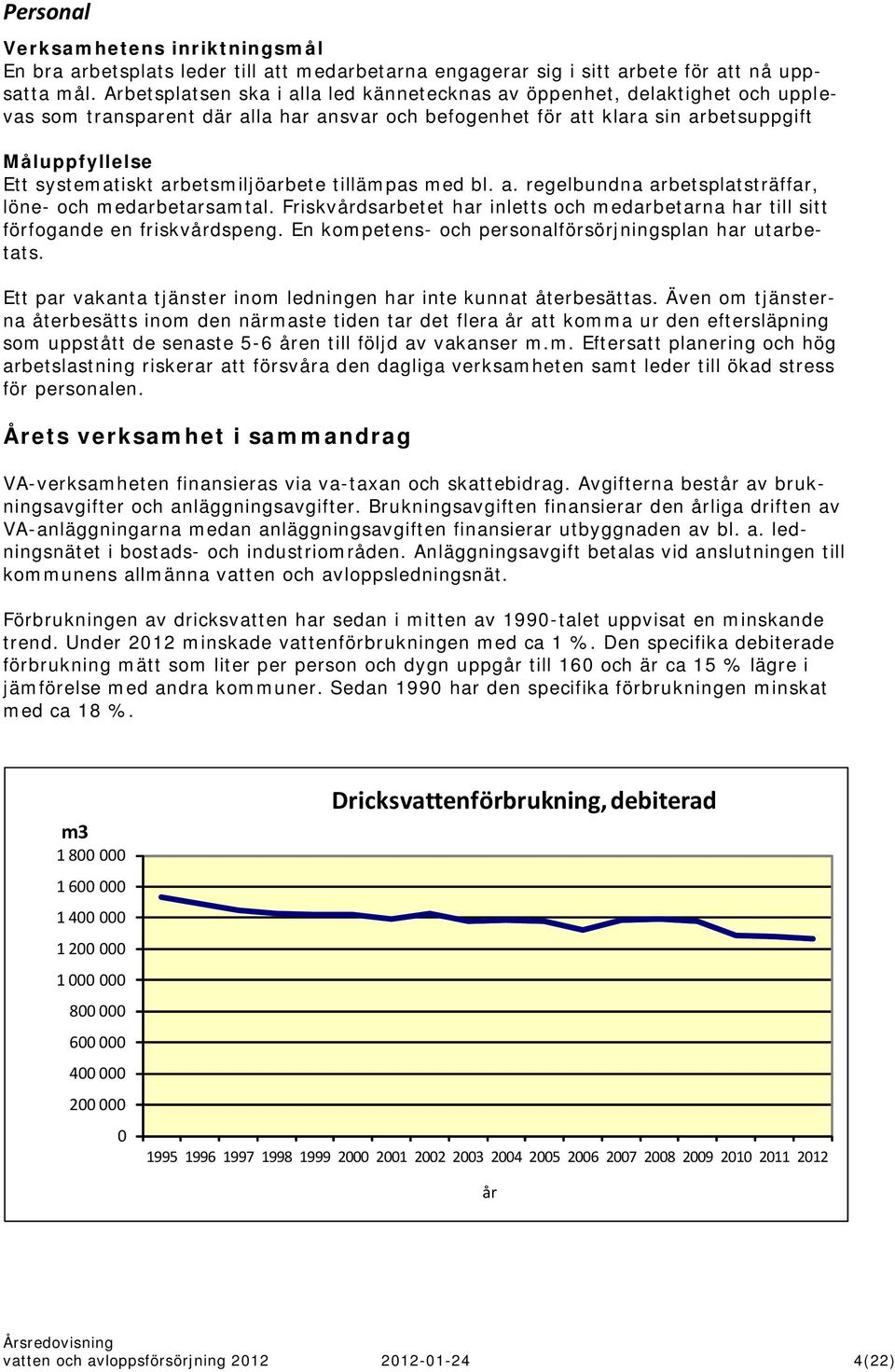 arbetsmiljöarbete tillämpas med bl. a. regelbundna arbetsplatsträffar, löne- och medarbetarsamtal. Friskvårdsarbetet har inletts och medarbetarna har till sitt förfogande en friskvårdspeng.