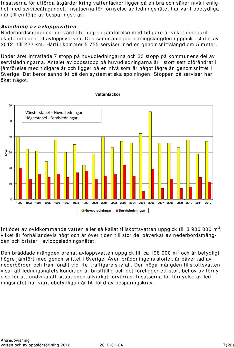 Avledning av avloppsvatten Nederbördsmängden har varit lite högre i jämförelse med tidigare år vilket inneburit ökade inflöden till avloppsverken.