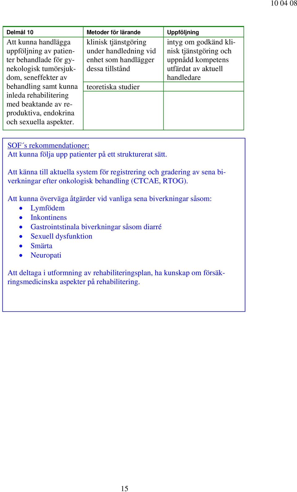 Att känna till aktuella system för registrering och gradering av sena biverkningar efter onkologisk behandling (CTCAE, RTOG).