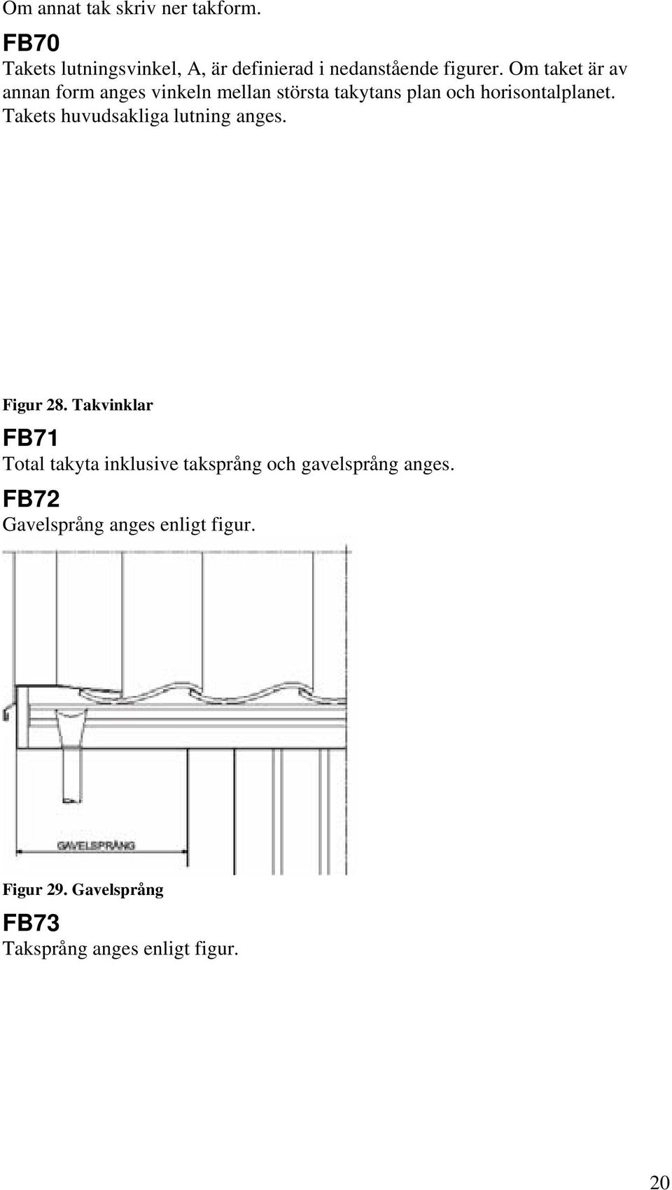 Takets huvudsakliga lutning anges. Figur 28.