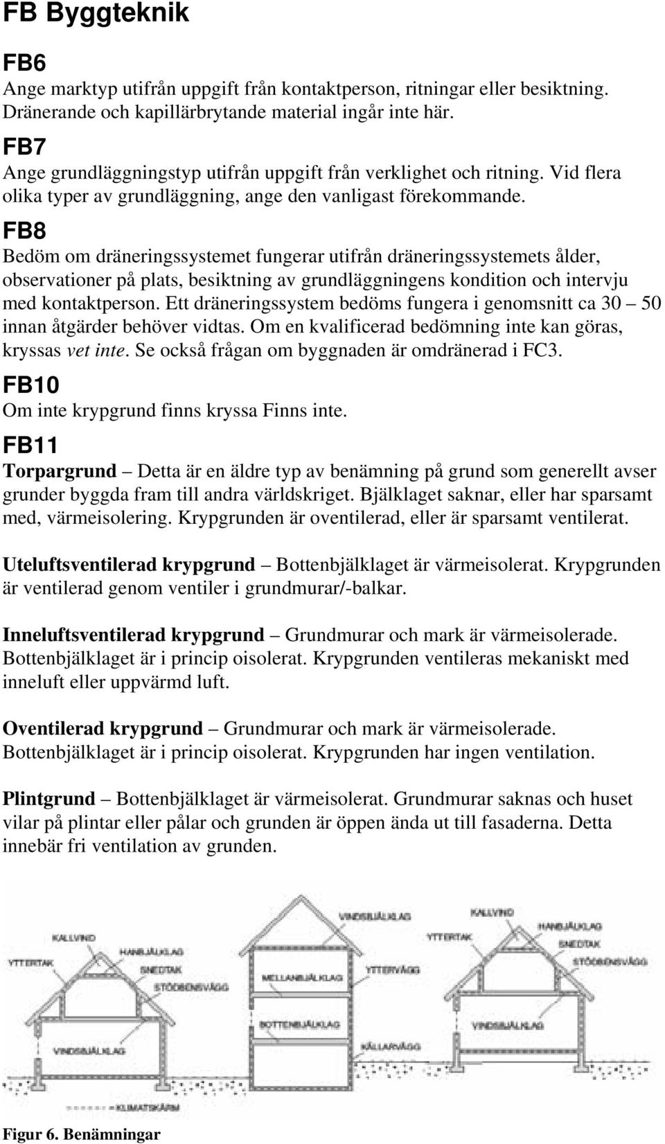 FB8 Bedöm om dräneringssystemet fungerar utifrån dräneringssystemets ålder, observationer på plats, besiktning av grundläggningens kondition och intervju med kontaktperson.