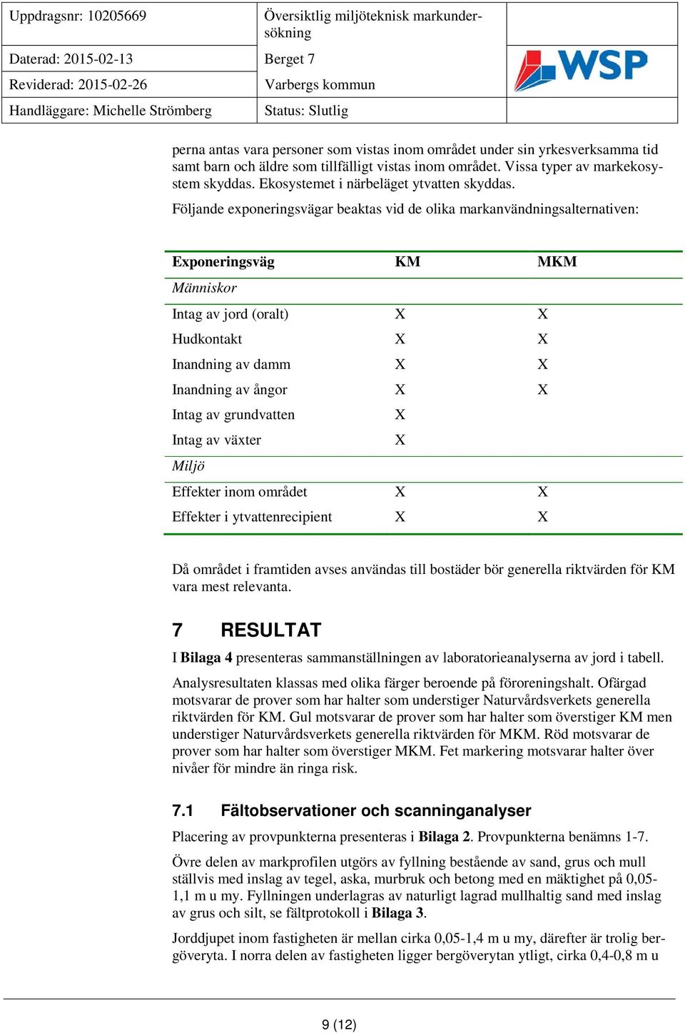 Följande exponeringsvägar beaktas vid de olika markanvändningsalternativen: Exponeringsväg KM MKM Människor Intag av jord (oralt) X X Hudkontakt X X Inandning av damm X X Inandning av ångor X X Intag