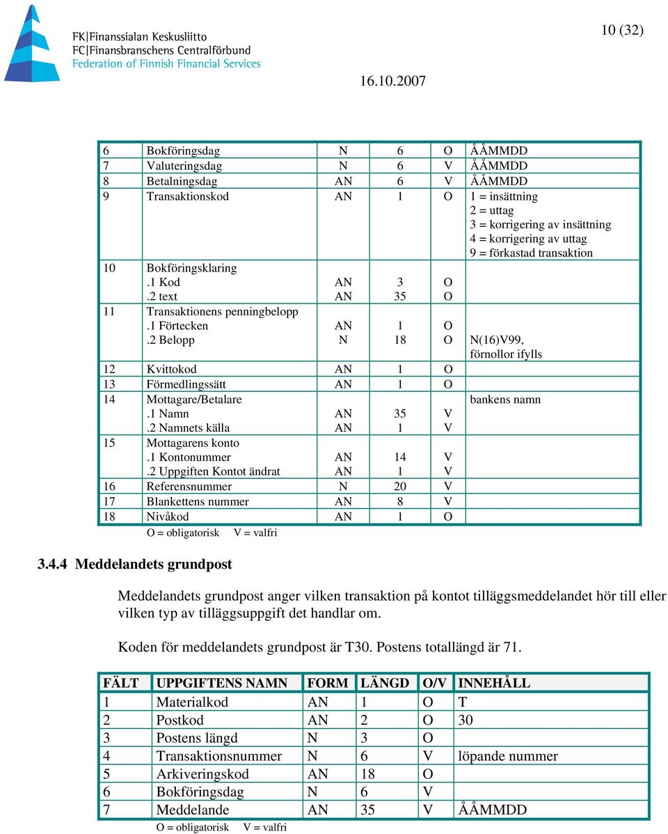 2 amnets källa 15 Mottagarens konto.1 Kontonummer A A.2 Uppgiften Kontot ändrat A A 14 