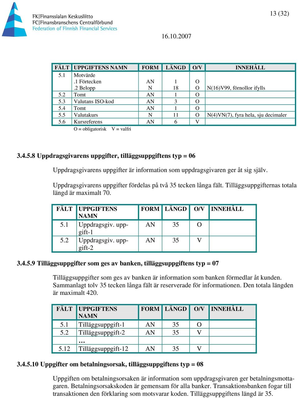 Uppdragsgivarens uppgifter fördelas på två 35 tecken långa fält. Tilläggsuppgifternas totala längd är maximalt 70. FÄLT UPPGIFTES AM 5.1 Uppdragsgiv. uppgift-1 5.2 Uppdragsgiv.