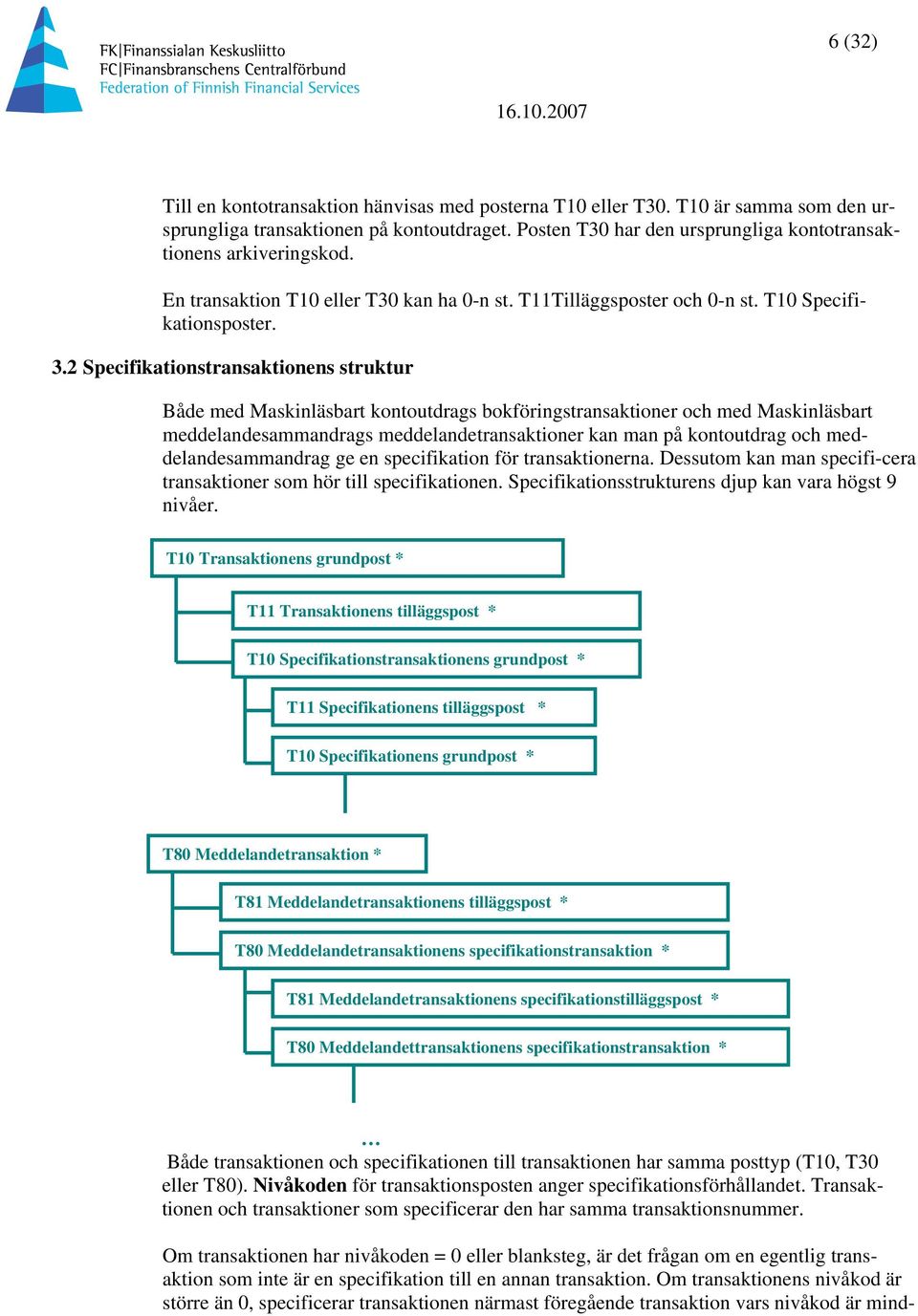 2 Specifikationstransaktionens struktur Både med Maskinläsbart kontoutdrags bokföringstransaktioner och med Maskinläsbart meddelandesammandrags meddelandetransaktioner kan man på kontoutdrag och