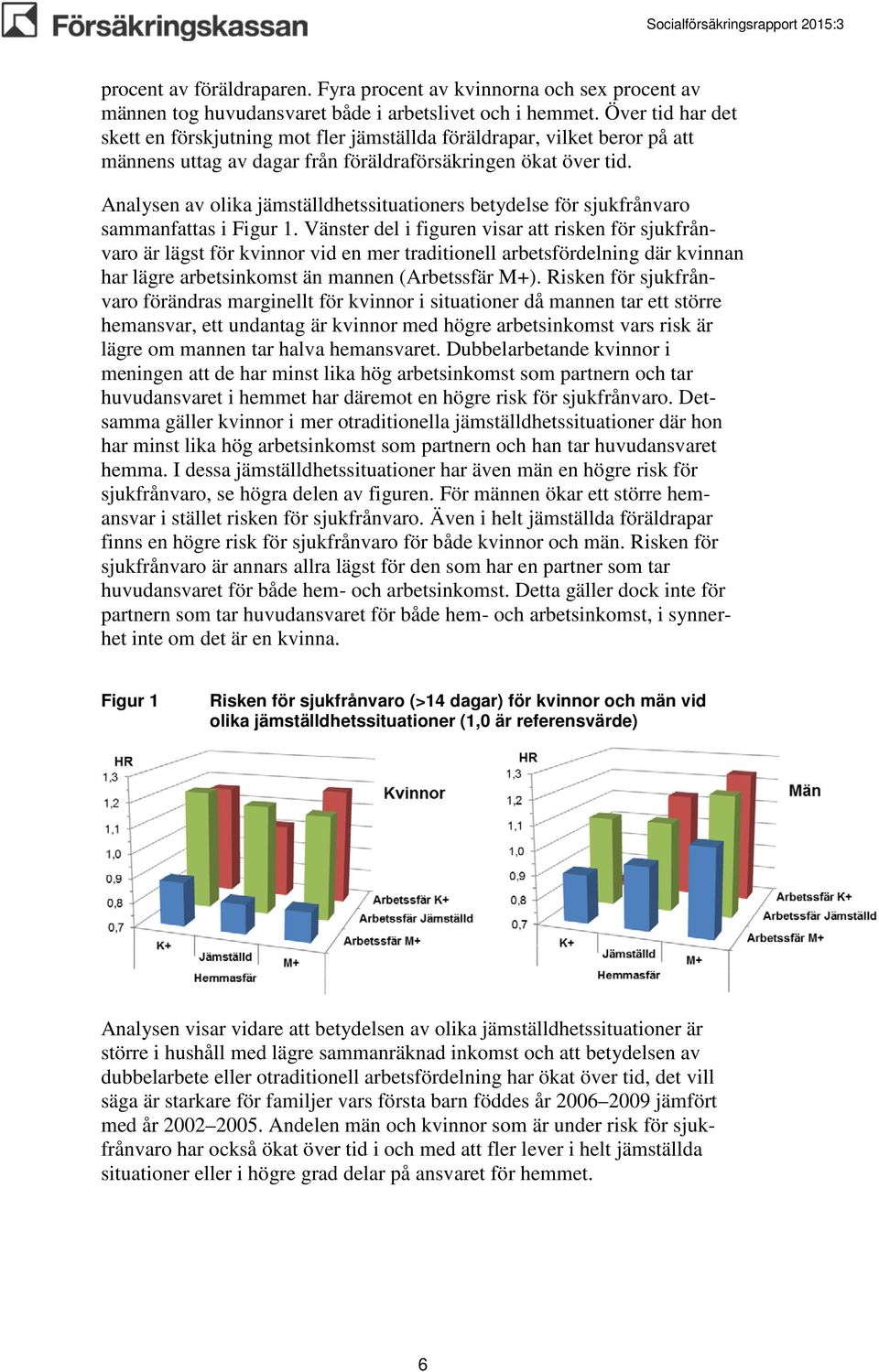 Analysen av olika jämställdhetssituationers betydelse för sjukfrånvaro sammanfattas i Figur 1.