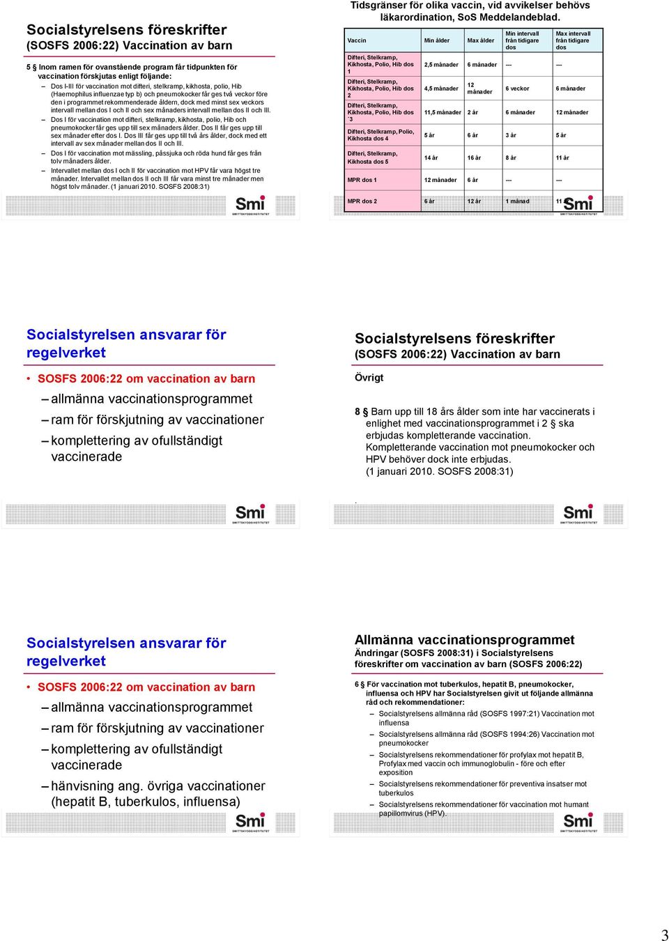 och sex månaders intervall mellan dos II och III. Dos I för vaccination mot difteri, stelkramp, kikhosta, polio, och pneumokocker får ges upp till sex månaders ålder.