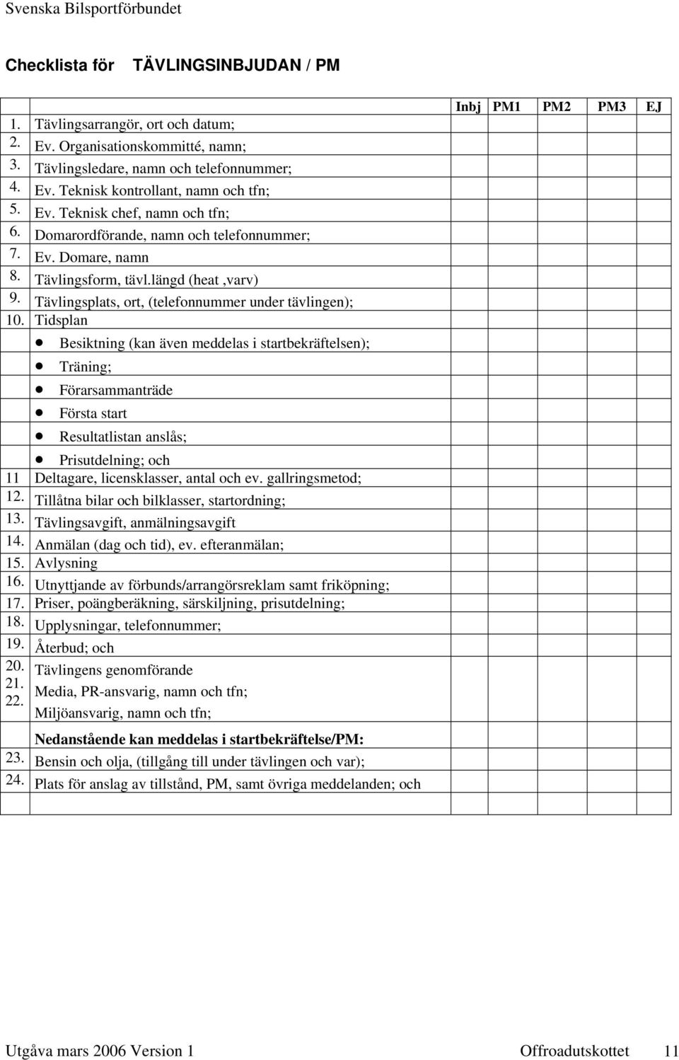 Tidsplan Besiktning (kan även meddelas i startbekräftelsen); Träning; Förarsammanträde Första start Resultatlistan anslås; Prisutdelning; och 11 Deltagare, licensklasser, antal och ev.