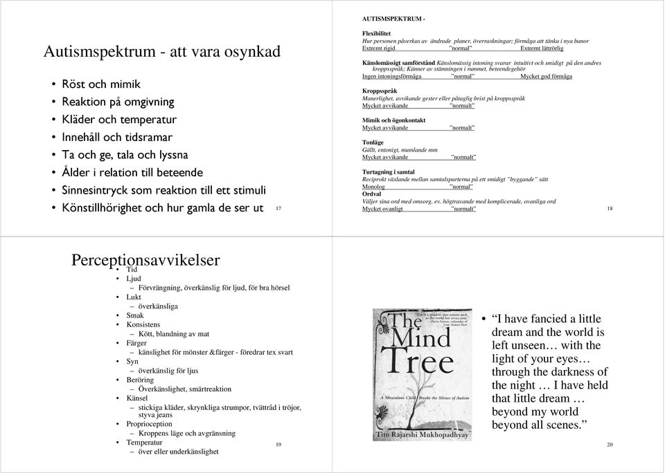 rigid normal Extremt lättrörlig Känslomässigt samförstånd Känslomässig intoning svarar intuitivt och smidigt på den andres kroppsspråk; Känner av stämningen i rummet, beteendegehör Ingen