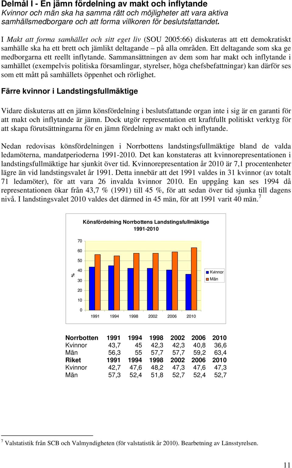 Ett deltagande som ska ge medborgarna ett reellt inflytande.