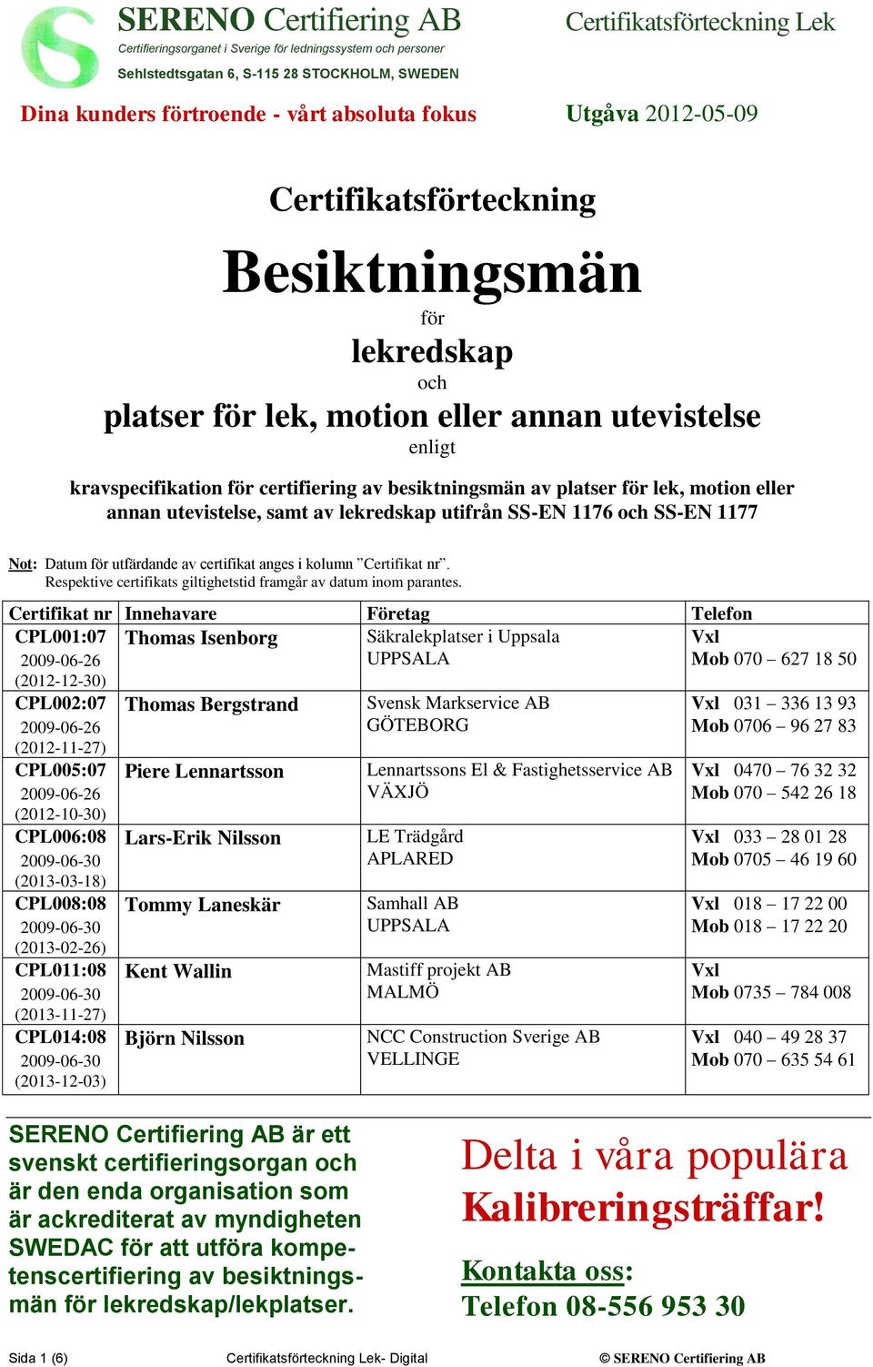 CPL001:07 2009-06-26 (2012-12-30) Thomas Isenborg Säkralekplatser i Uppsala CPL002:07 2009-06-26 (2012-11-27) CPL005:07 2009-06-26 (2012-10-30) CPL006:08 (2013-03-18) CPL008:08 (2013-02-26) CPL011:08