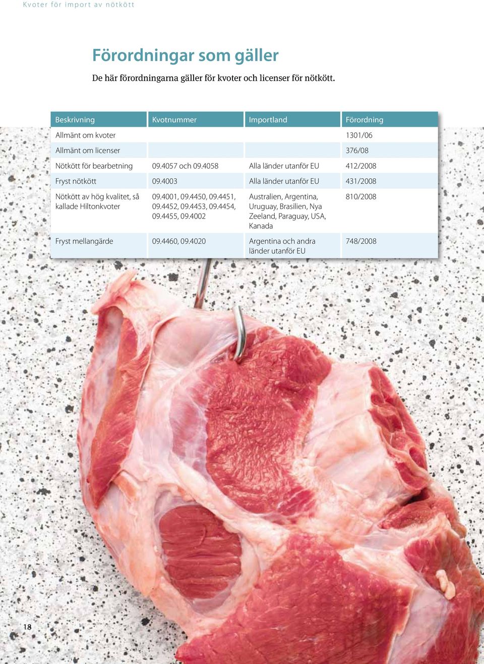 4058 Alla länder utanför EU 412/2008 Fryst nötkött 09.4003 Alla länder utanför EU 431/2008 Nötkött av hög kvalitet, så kallade Hiltonkvoter 09.4001, 09.
