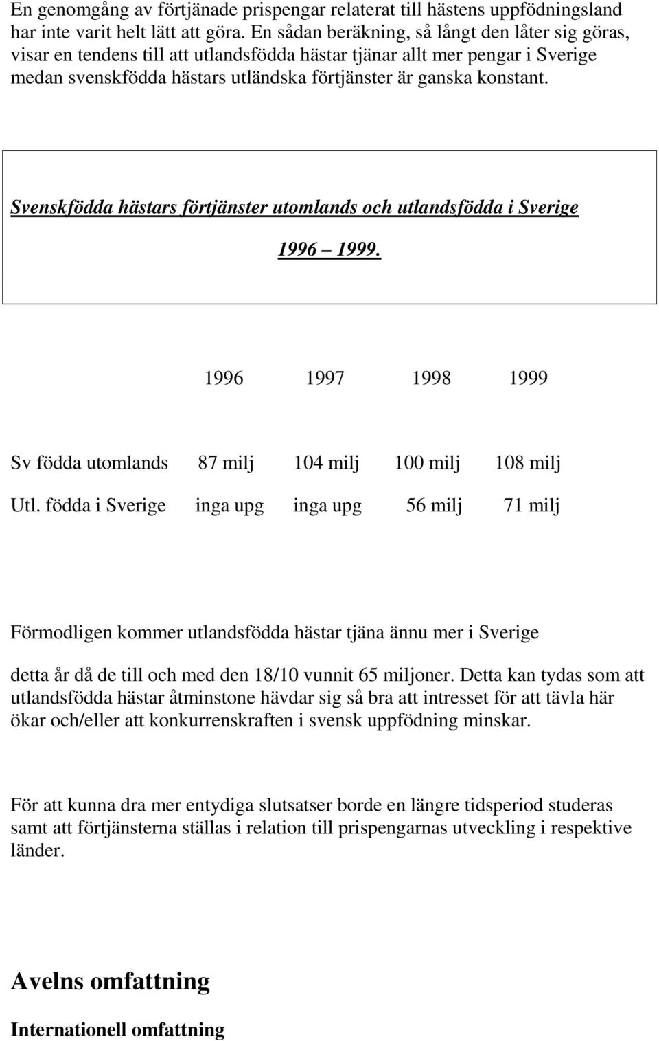 Svenskfödda hästars förtjänster utomlands och utlandsfödda i Sverige 1996 1999. 1996 1997 1998 1999 Sv födda utomlands 87 milj 104 milj 100 milj 108 milj Utl.