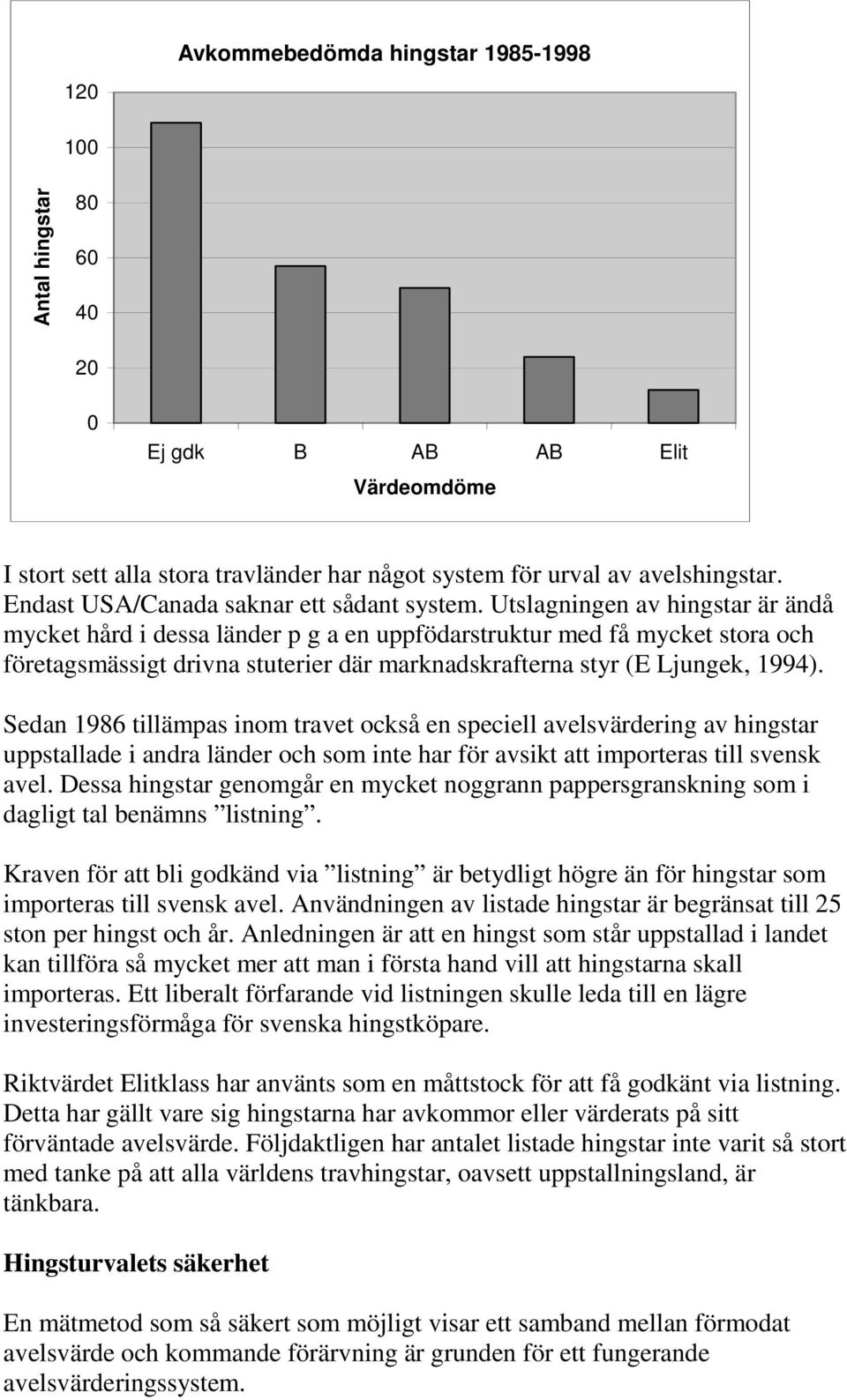 Utslagningen av hingstar är ändå mycket hård i dessa länder p g a en uppfödarstruktur med få mycket stora och företagsmässigt drivna stuterier där marknadskrafterna styr (E Ljungek, 1994).