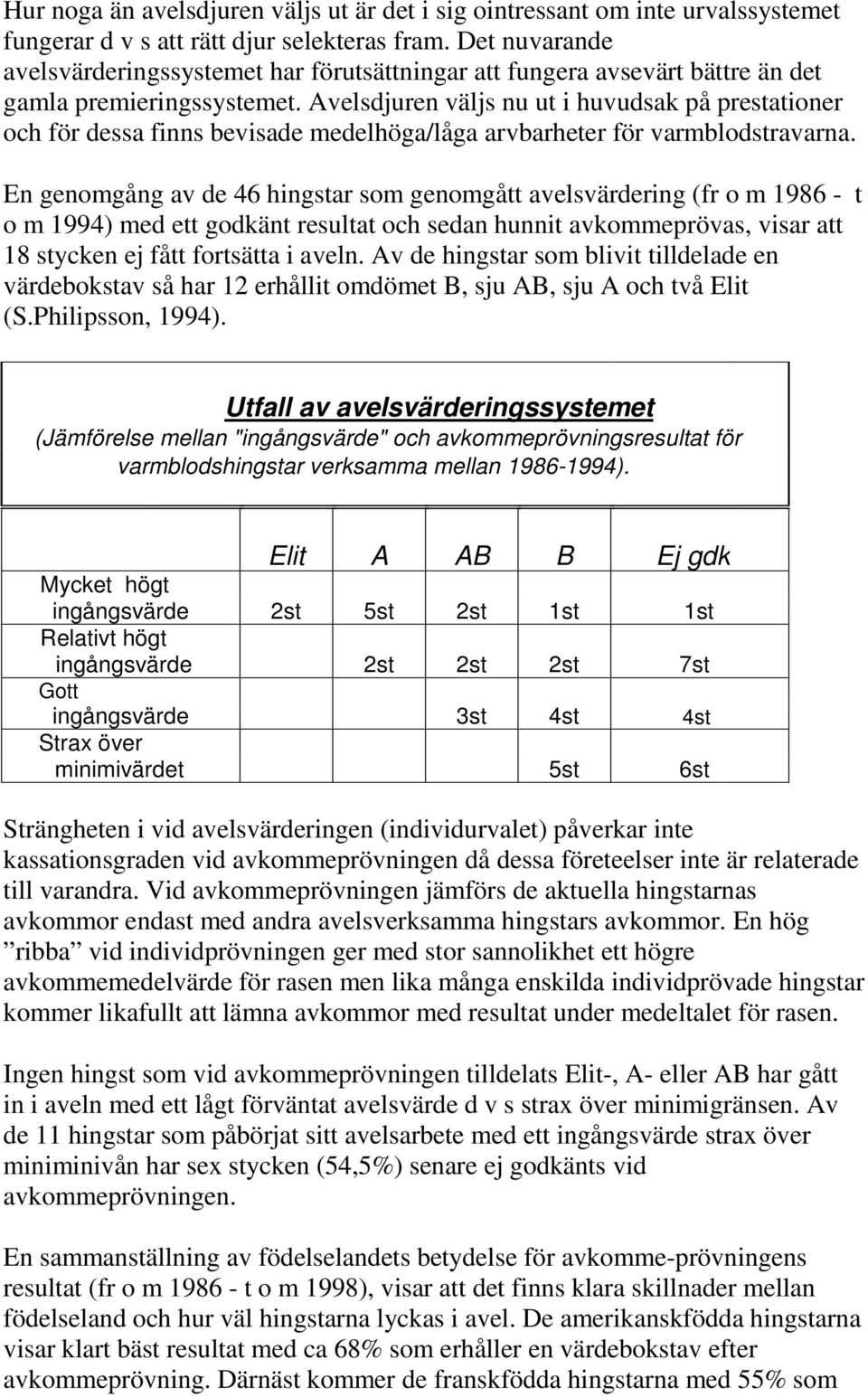 Avelsdjuren väljs nu ut i huvudsak på prestationer och för dessa finns bevisade medelhöga/låga arvbarheter för varmblodstravarna.