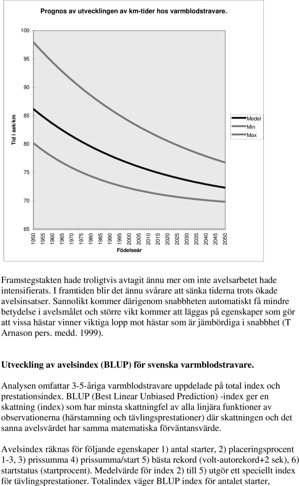 avtagit ännu mer om inte avelsarbetet hade intensifierats. I framtiden blir det ännu svårare att sänka tiderna trots ökade avelsinsatser.