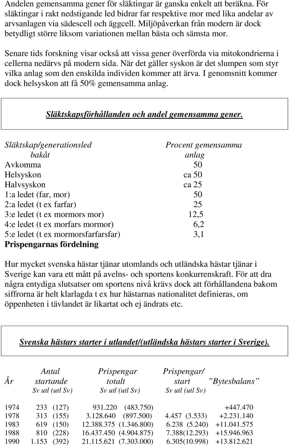 Senare tids forskning visar också att vissa gener överförda via mitokondrierna i cellerna nedärvs på modern sida.