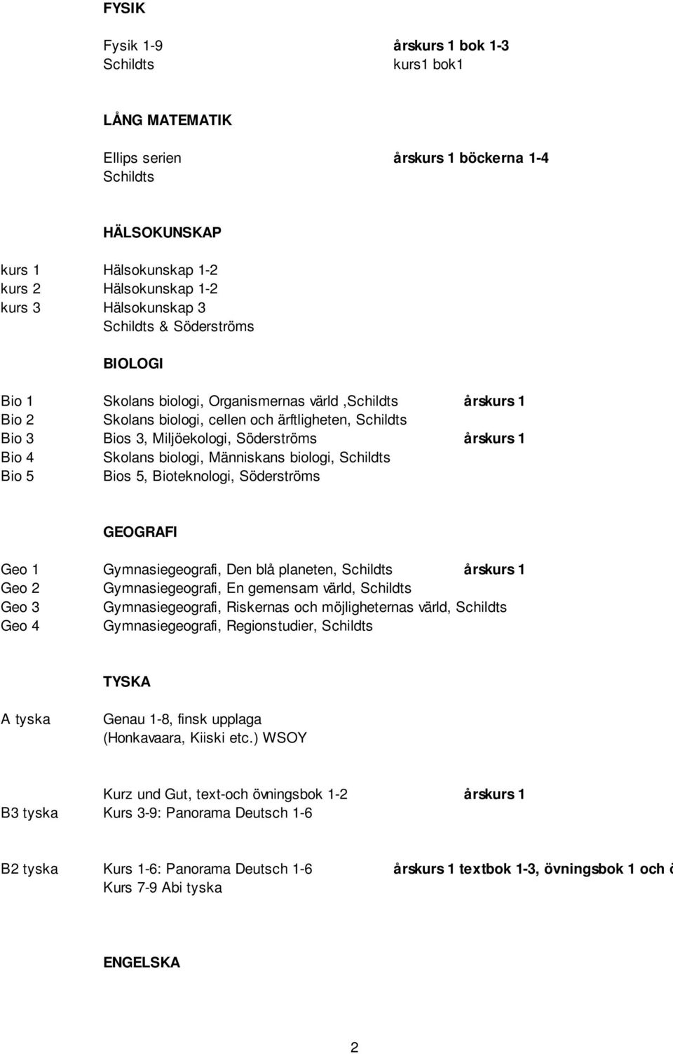 biologi, s Bio 5 Bios 5, Bioteknologi, Söderströms GEOGRAFI Geo 1 Gymnasiegeografi, Den blå planeten, s årskurs 1 Geo Gymnasiegeografi, En gemensam värld, s Geo 3 Gymnasiegeografi, Riskernas och