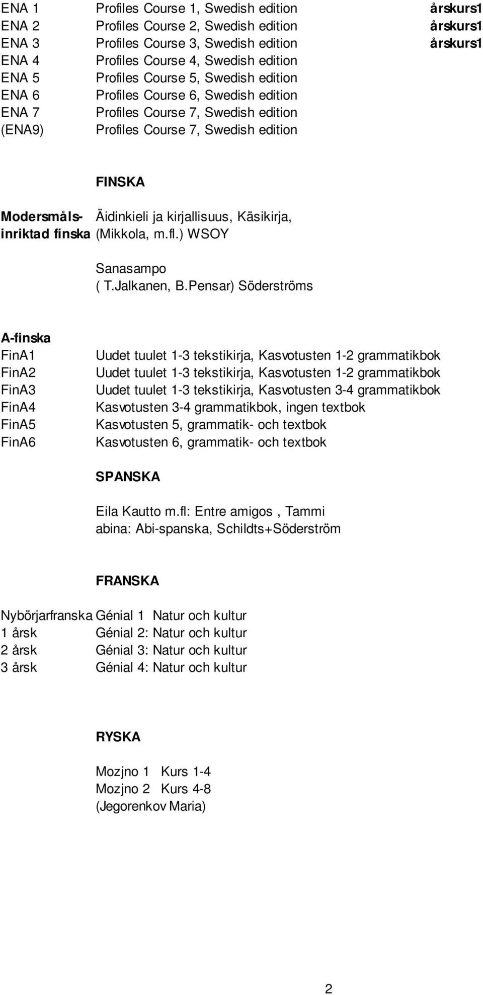 kirjallisuus, Käsikirja, inriktad finska (Mikkola, m.fl.) WSOY Sanasampo ( T.Jalkanen, B.