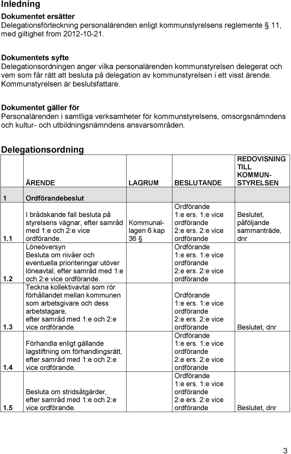 Kommunstyrelsen är beslutsfattare. Dokumentet gäller för Personalärenden i samtliga verksamheter för kommunstyrelsens, omsorgsnämndens och kultur- och utbildningsnämndens ansvarsområden.