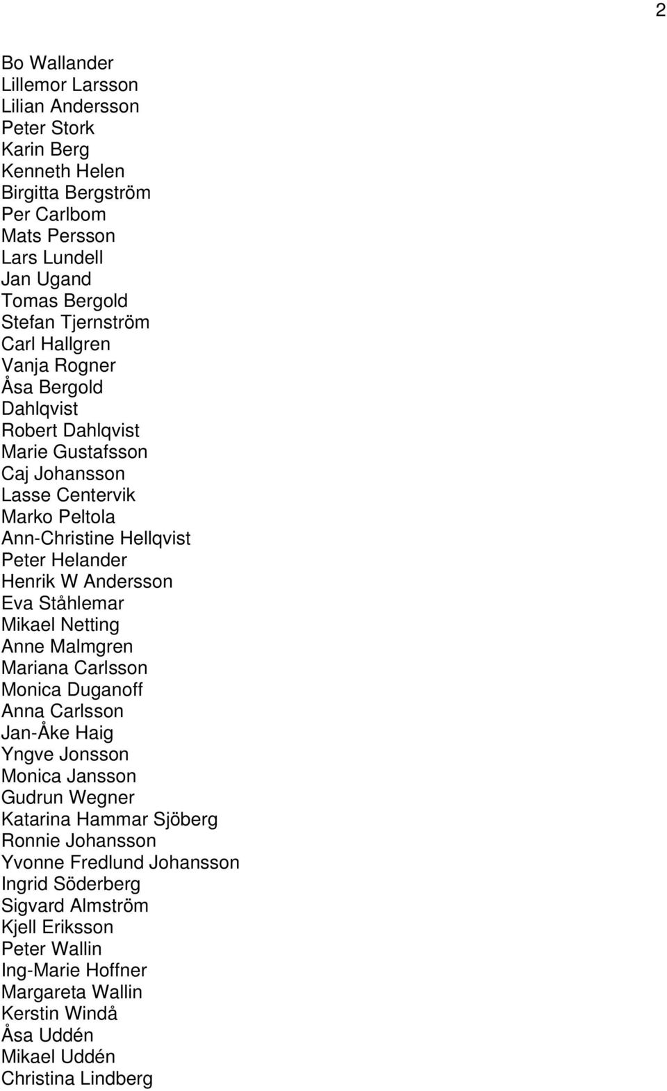 Andersson Eva Ståhlemar Mikael Netting Anne Malmgren Mariana Carlsson Monica Duganoff Anna Carlsson Jan-Åke Haig Yngve Jonsson Monica Jansson Gudrun Wegner Katarina Hammar Sjöberg