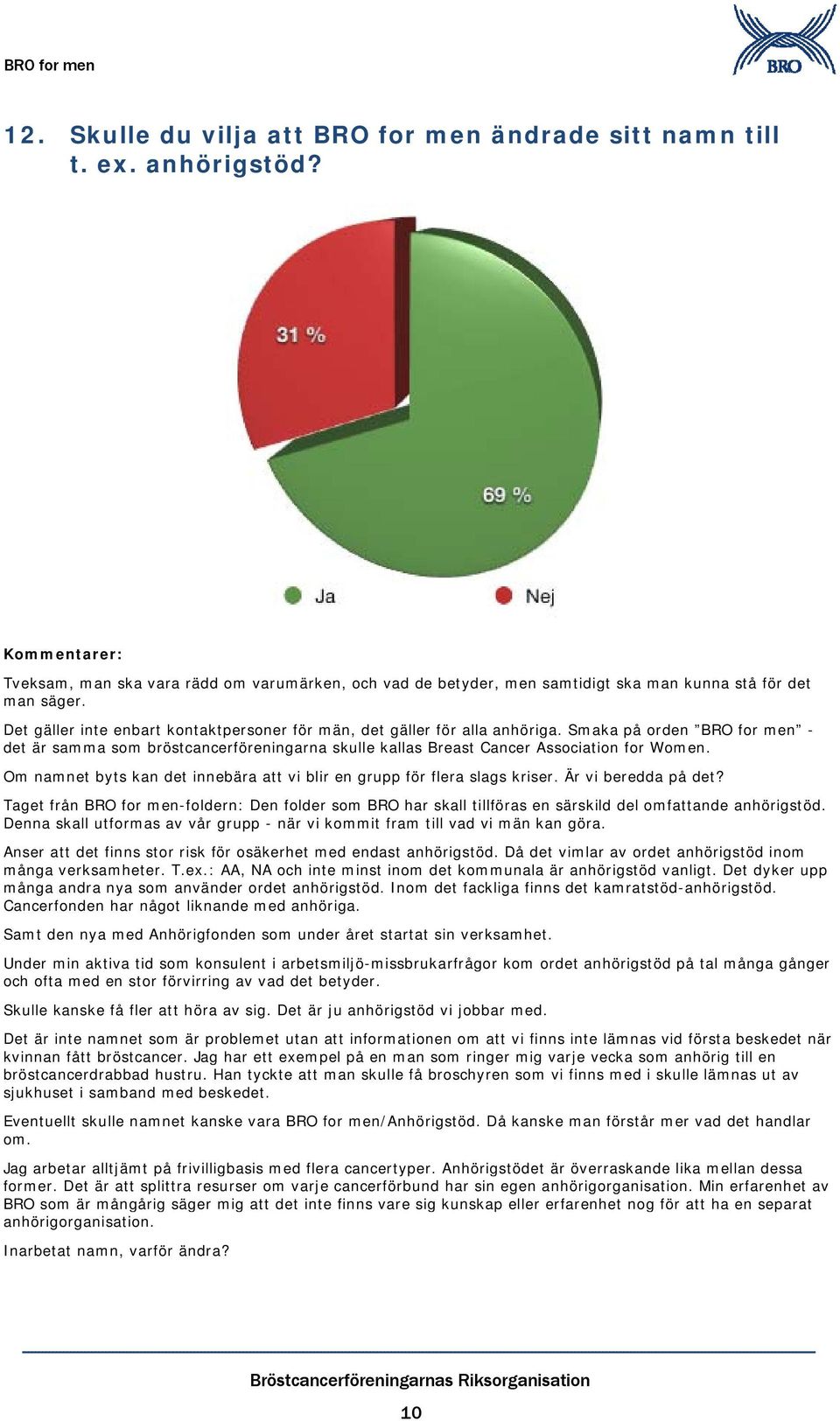 Det gäller inte enbart kontaktpersoner för män, det gäller för alla anhöriga. Smaka på orden BRO for men - det är samma som bröstcancerföreningarna skulle kallas Breast Cancer Association for Women.