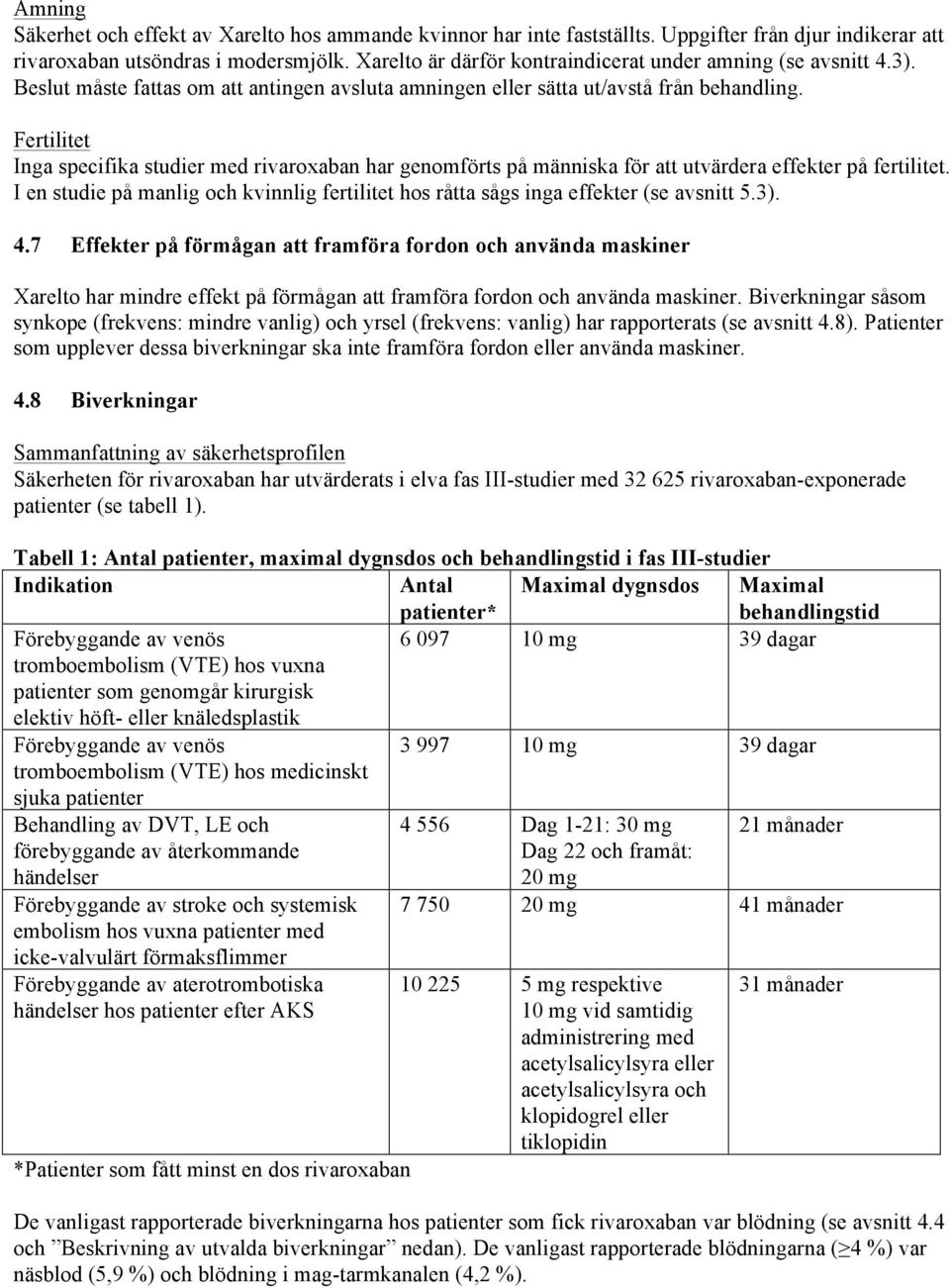 Fertilitet Inga specifika studier med rivaroxaban har genomförts på människa för att utvärdera effekter på fertilitet.